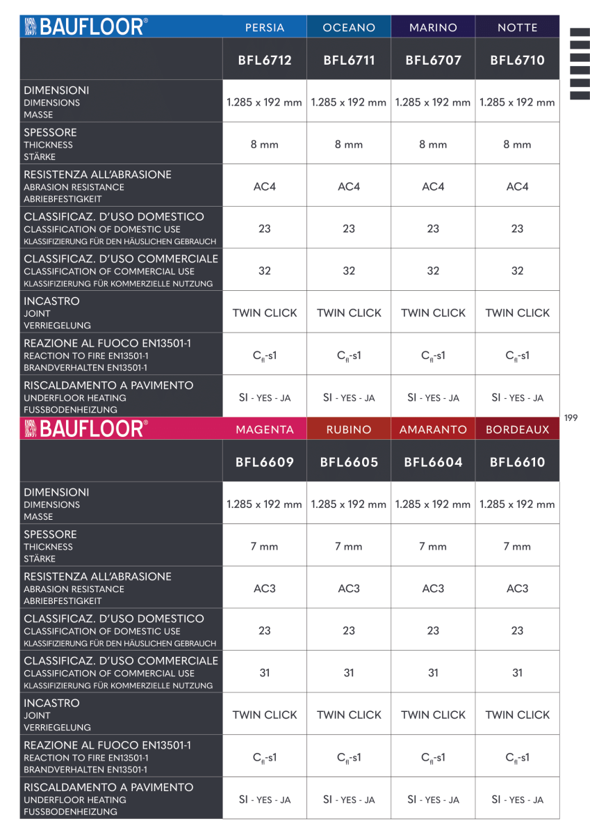 BAUFLOOR-SINGOLE_DEF-199
